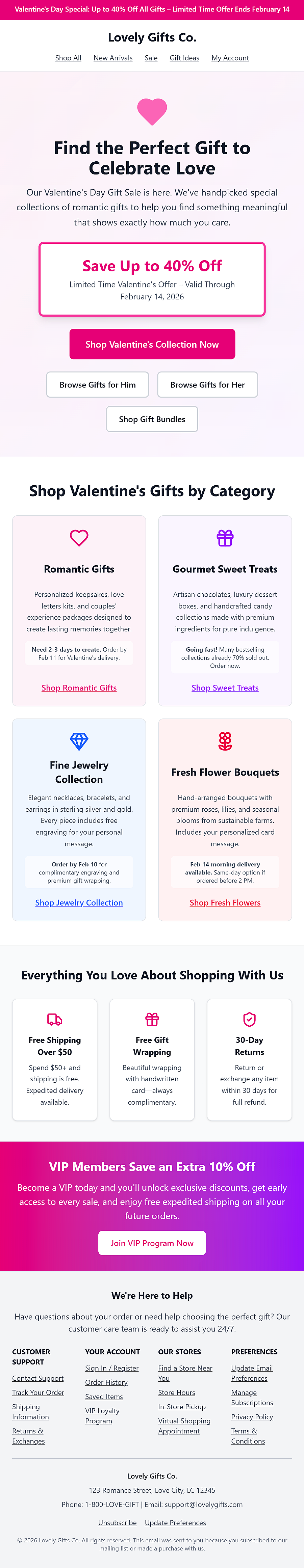 Email Template After Gemini AI Optimization