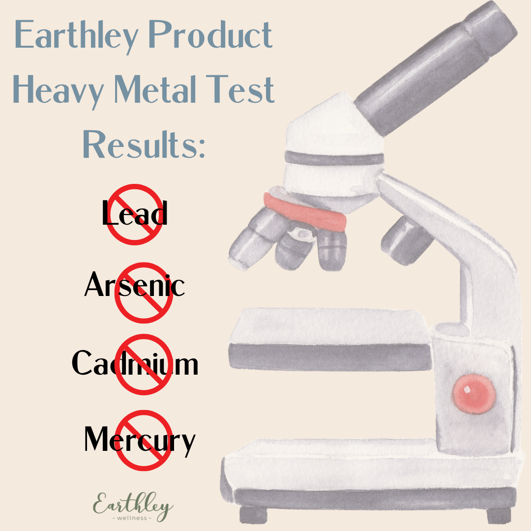 Heavy Metal Test Results Are In! 🔬 Earthley